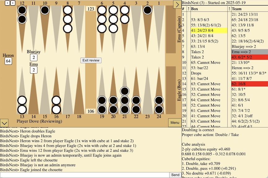 Sample screenshot of a box doubling situation